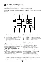 Preview for 81 page of Beko CN153220X User Manual