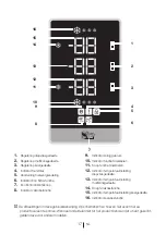 Preview for 114 page of Beko CN153220X User Manual