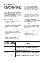 Preview for 207 page of Beko CN153220X User Manual