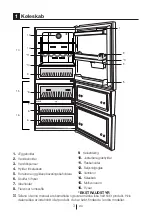 Preview for 323 page of Beko CN153220X User Manual