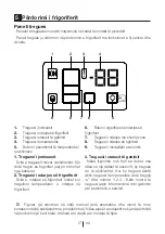 Preview for 455 page of Beko CN153220X User Manual