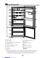 Preview for 4 page of Beko CN158230 User Manual