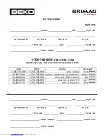 Preview for 67 page of Beko CN158230 User Manual