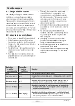 Preview for 133 page of Beko CN160120 User Manual