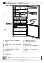 Preview for 259 page of Beko CN160120 User Manual