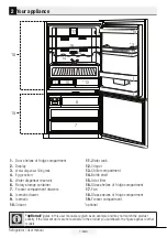 Предварительный просмотр 8 страницы Beko CN160230PT User Manual