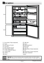 Preview for 9 page of Beko CN160237W User Manual