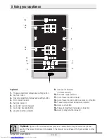 Preview for 14 page of Beko CN161220D User Manual