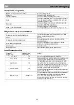 Preview for 40 page of Beko CN236220 Instructions For Use Manual