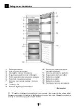 Preview for 28 page of Beko CN237220X User Manual