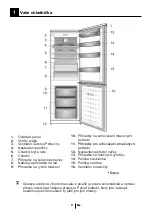 Preview for 50 page of Beko CN240220 Manual