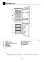 Preview for 5 page of Beko CN365E30PI Instructions Of Use