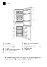 Preview for 24 page of Beko CN365E30PI Instructions Of Use