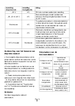 Preview for 77 page of Beko CN366E30ZXP Instructions Of Use