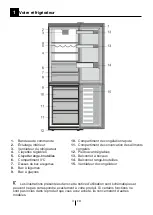 Предварительный просмотр 25 страницы Beko CN366E40ZXPN Instructions Of Use