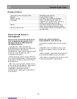 Preview for 70 page of Beko CNA 28520 Instructions For Use Manual