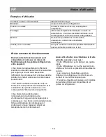 Preview for 25 page of Beko CNA 34000 Instructions For Use Manual