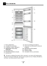 Preview for 26 page of Beko CNA340E20X User Manual