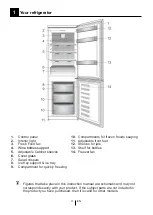 Preview for 5 page of Beko CNA365E20P Instructions Of Use