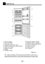 Preview for 72 page of Beko CNA365EC0DX Instructions Of Use