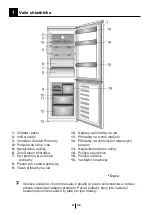 Preview for 51 page of Beko CNA365ED2ZX Manual