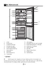 Предварительный просмотр 77 страницы Beko CNE 47540 GB Manual