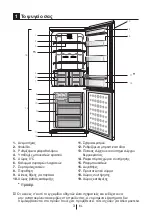 Предварительный просмотр 146 страницы Beko CNE 47540 GB Manual