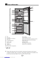 Preview for 4 page of Beko CNE 60520 D User Manual