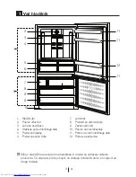 Preview for 62 page of Beko CNE 60520 M Manual