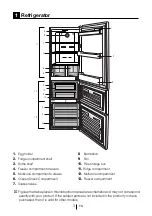 Preview for 4 page of Beko CNE34220GR Manual