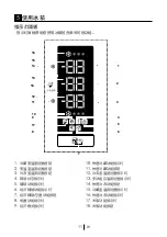 Preview for 34 page of Beko CNE34220GR Manual