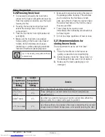 Preview for 28 page of Beko CNE520E23ZDX User Manual