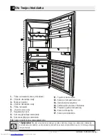 Preview for 42 page of Beko CNE520E23ZDX User Manual