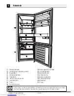 Preview for 175 page of Beko CNE520E23ZDX User Manual