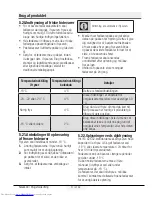 Preview for 195 page of Beko CNE520E23ZDX User Manual