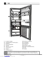 Preview for 210 page of Beko CNE520E23ZDX User Manual