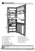 Preview for 45 page of Beko CNE520E30ZGB User Manual