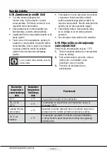 Preview for 163 page of Beko CNE520E31DW User Manual