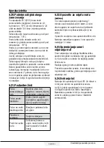 Preview for 164 page of Beko CNE520E31DW User Manual