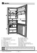 Preview for 175 page of Beko CNE520E31DW User Manual