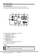 Preview for 381 page of Beko CNE520E31DW User Manual