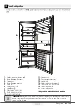 Preview for 8 page of Beko CNG4792VPS User Manual