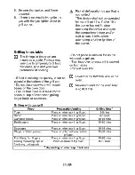 Preview for 27 page of Beko Cook68TGK Double Cavity User Manual