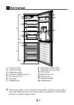 Preview for 52 page of Beko CS 134020 D User Manual