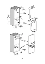 Preview for 8 page of Beko CS 230020 Instructions Of Use