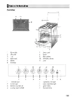 Предварительный просмотр 5 страницы Beko CS 41014 S User Manual