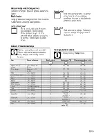 Предварительный просмотр 87 страницы Beko CS 46000 User Manual