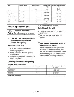 Предварительный просмотр 22 страницы Beko CS 47100 User Manual