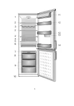 Preview for 5 page of Beko CS234020X Instructions For Use Manual