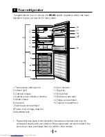 Preview for 4 page of Beko CS5533APW Manual